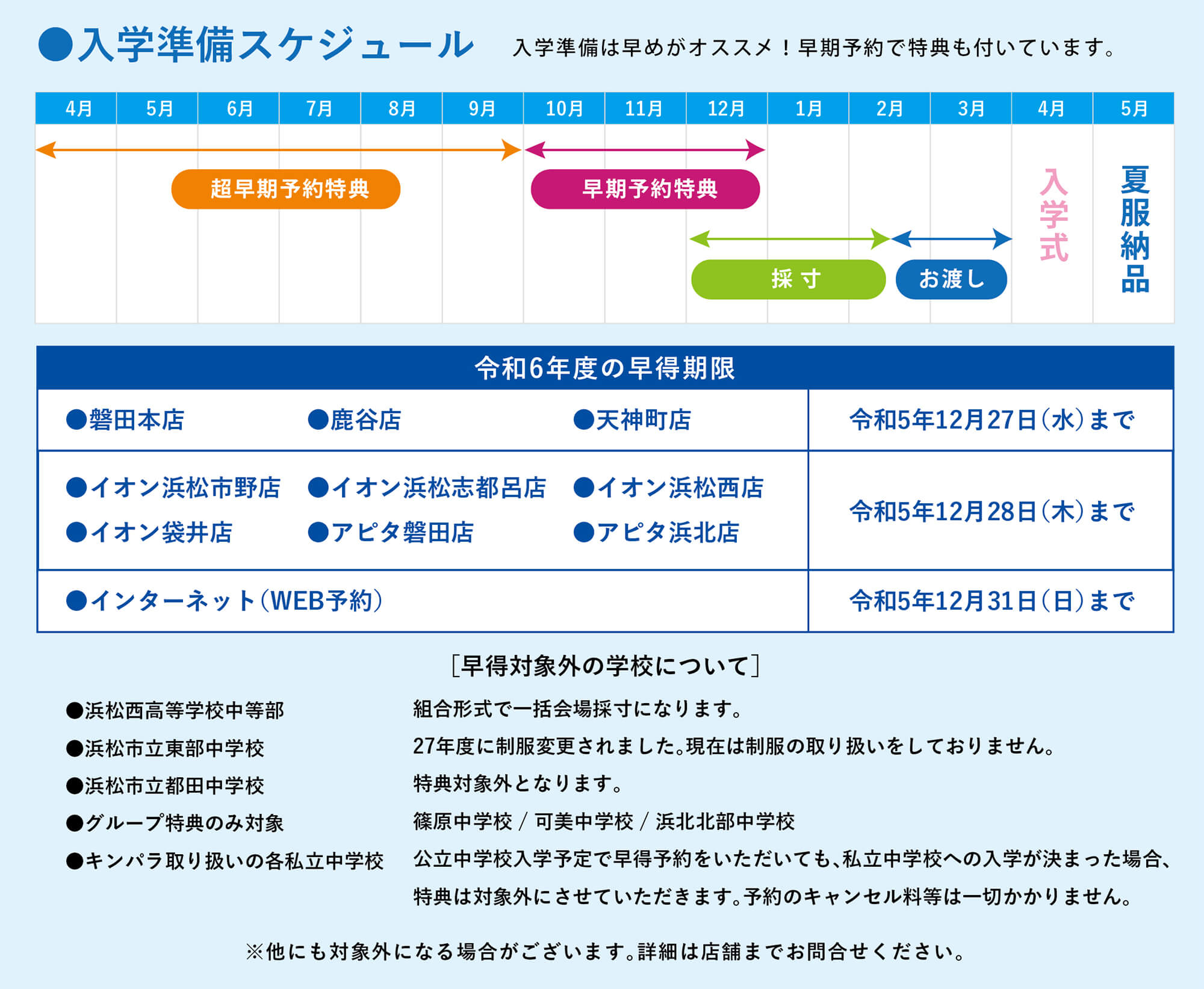 入学準備スケージュール