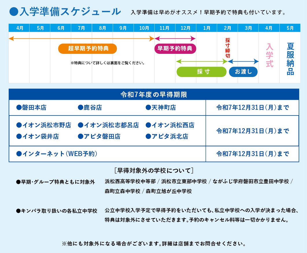 入学準備スケージュール