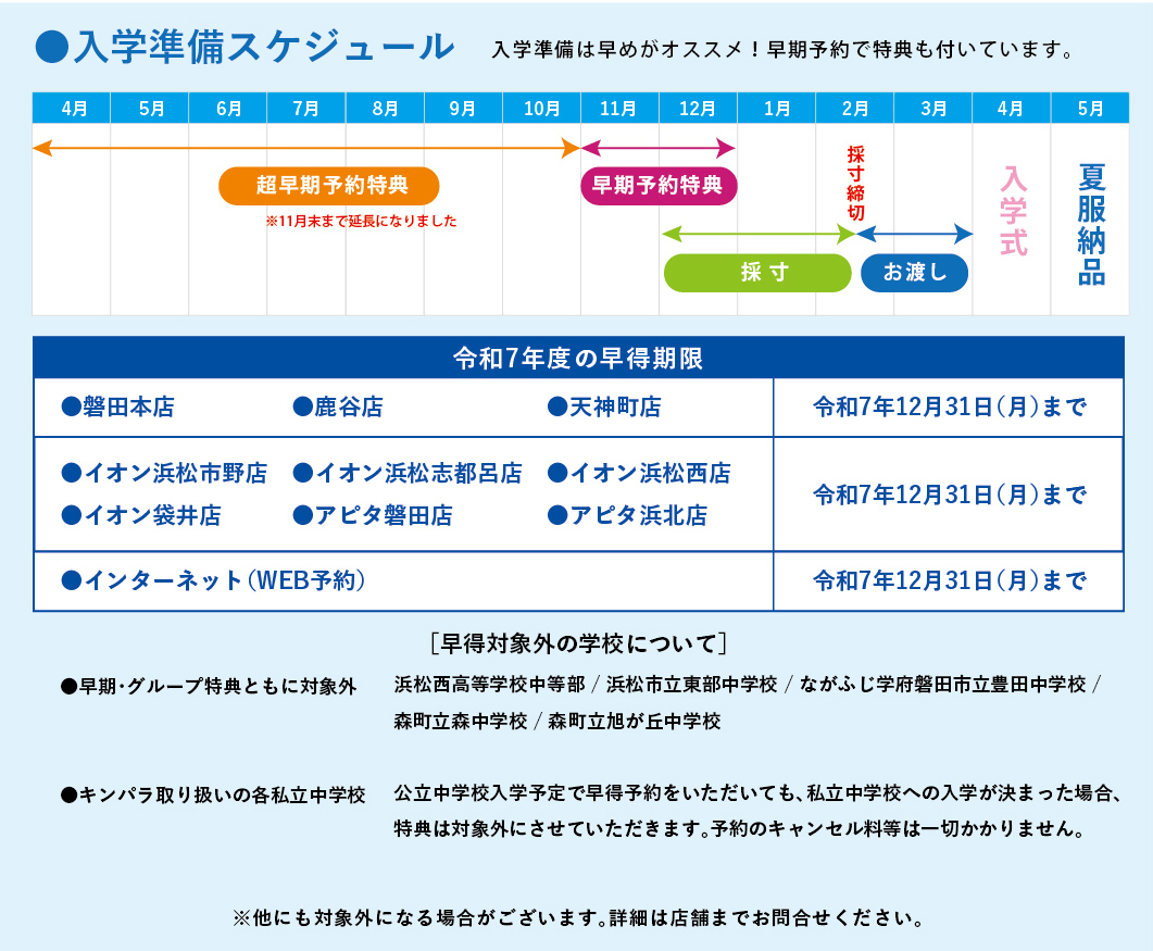 入学準備スケージュール