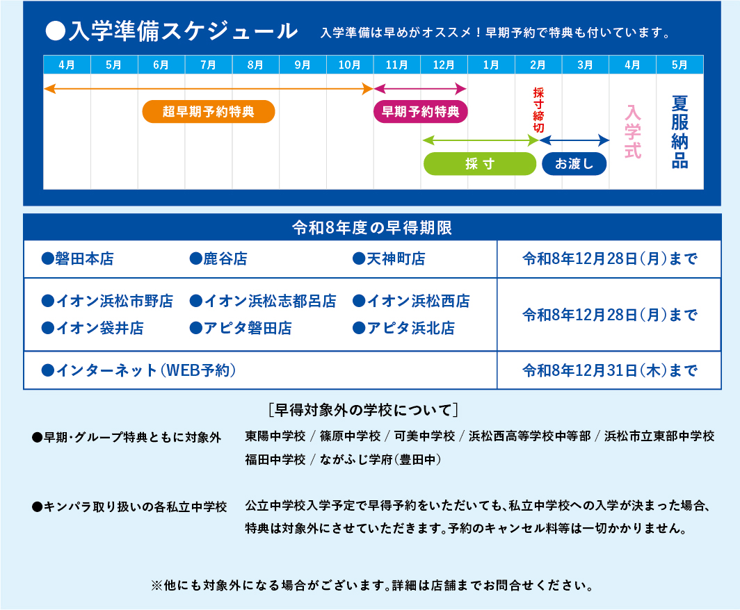 入学準備スケージュール
